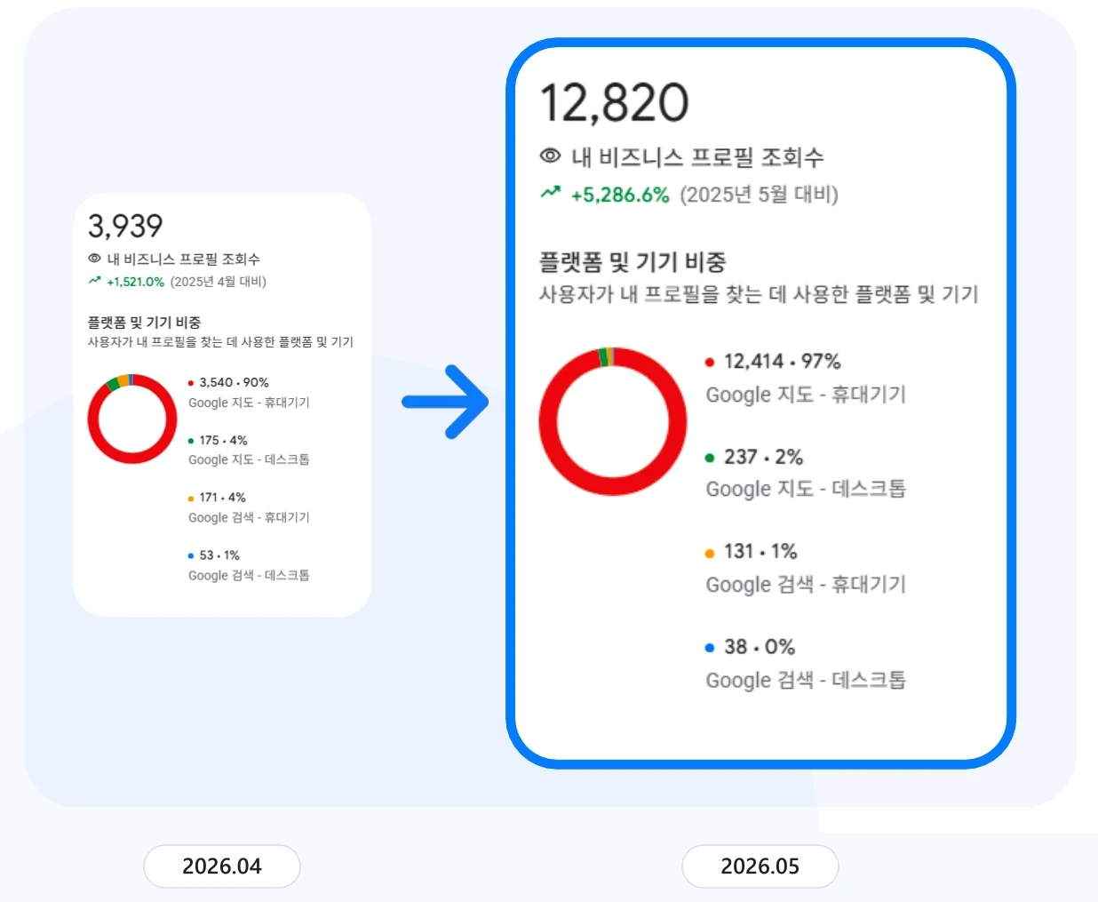 네일샵 · Google Business Profile